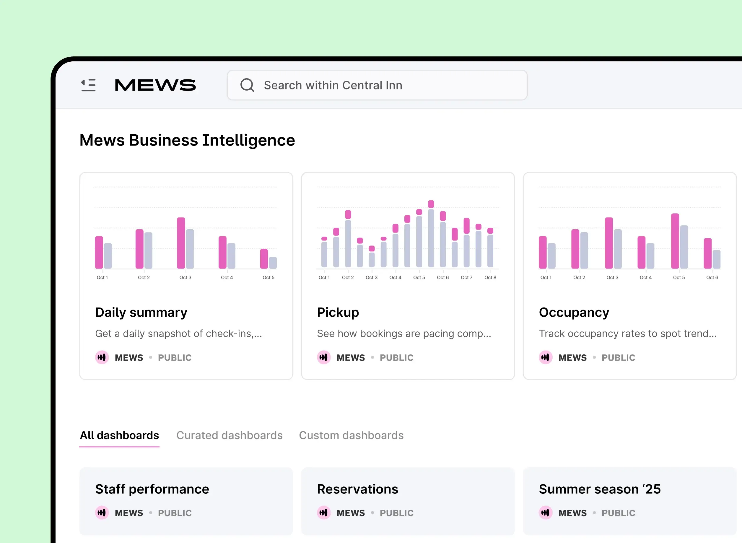 Original-Produktansicht von Mews Business Intelligence